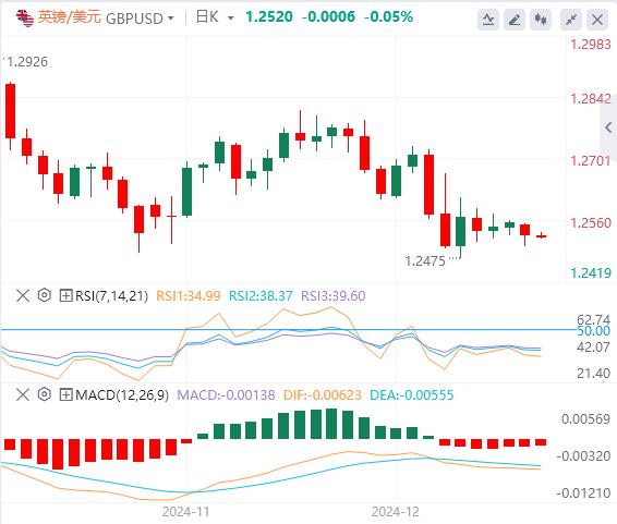 FXTM富拓市场持续低迷 日元再遭警告(图2) FXTM富拓市场持续低迷 日元再遭警告(图2)