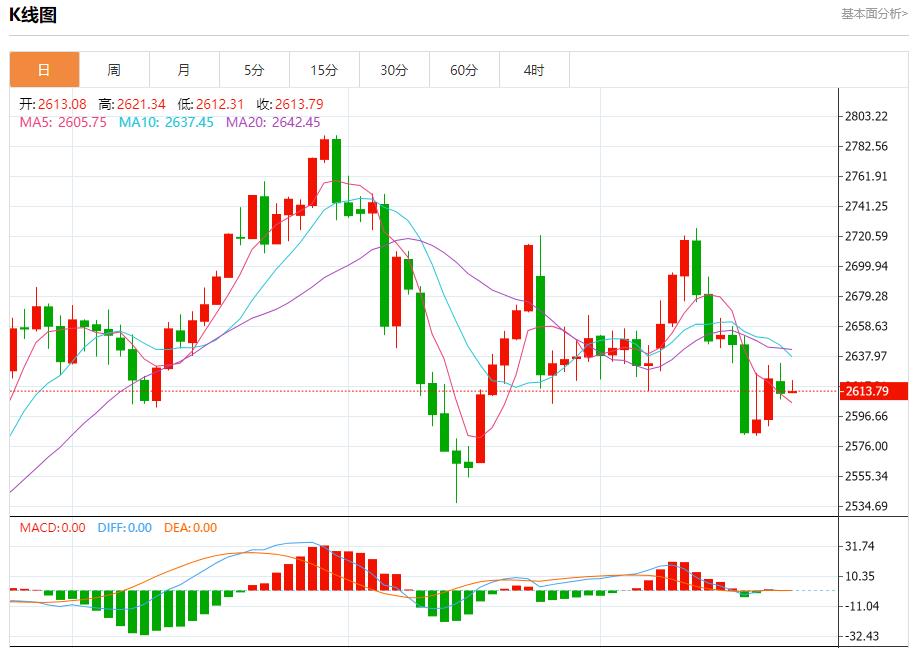 【FXTM官网】：英国央行鸽派预期加速 12月24日现货黄金、白银、原油、外汇短线走势分析(图3)