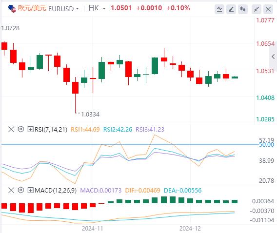 【富拓外汇平台】:美国“恐怖数据”超预期 美联储加息在即(图2) 【富拓外汇平台】:美国“恐怖数据”超预期 美联储加息在即(图2)