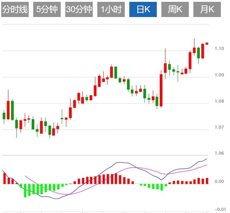 FXTM富拓美元指数盘整 杰克逊霍尔年会或引发市场波动(图2) FXTM富拓美元指数盘整 杰克逊霍尔年会或引发市场波动(图2)