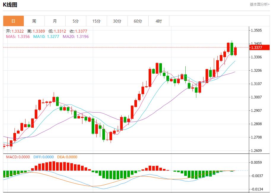 【FXTM官网】：以方称即将停火的报道不实 9月26日现货黄金、白银、原油、外汇短线走势分析(图2)