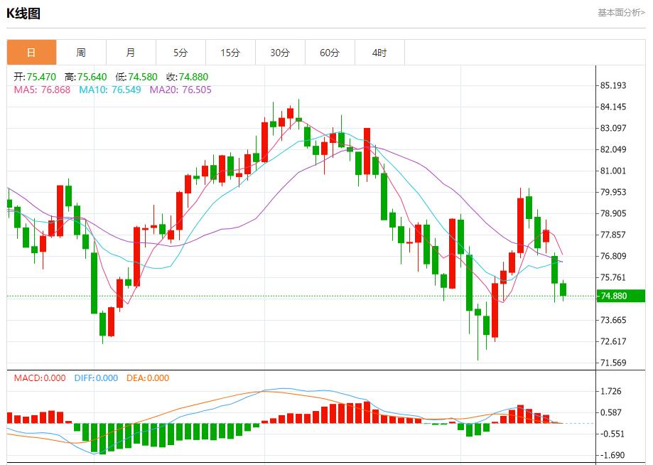【富拓外汇决策分析】：日本将再次尝试福岛核电站核残渣取出 8月19日现货黄金、白银、原油、外汇短线走势分析(图5)