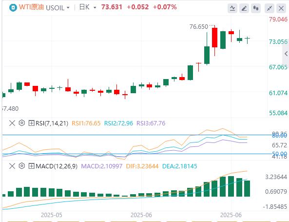 【富拓外汇平台】：特朗普再喷鲍威尔，聚焦日本CPI和英国零售销售聚集所有关注(图5)