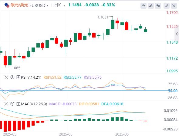 【富拓外汇】：黄金、原油开盘大涨！美元突破99美元关口(图2)