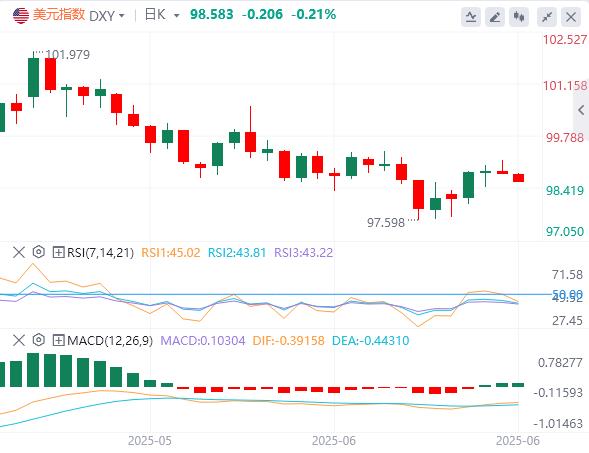 【富拓外汇平台】：特朗普再喷鲍威尔，聚焦日本CPI和英国零售销售聚集所有关注(图1)