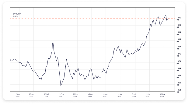 新手入门指南(图3)